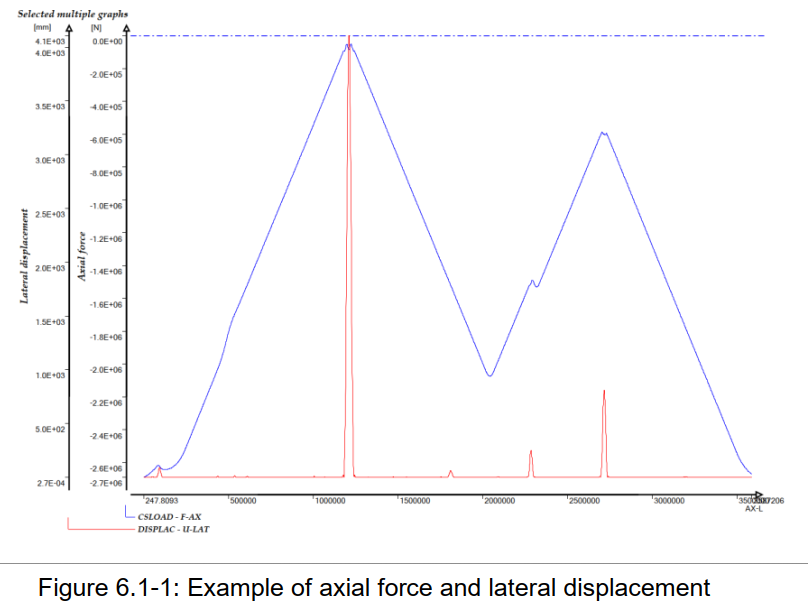06. Toepassingsgebied - Earthquake seismic assesment.png