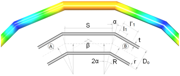 11. Technical Specials - Mitre bends.png