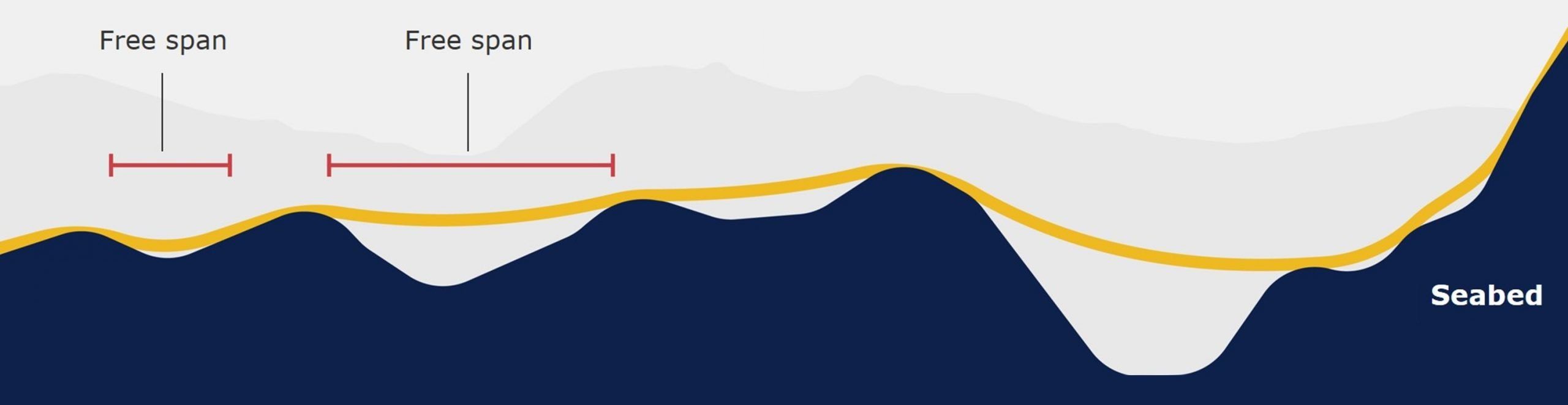 19, Technical Specials - Freespans.jpg