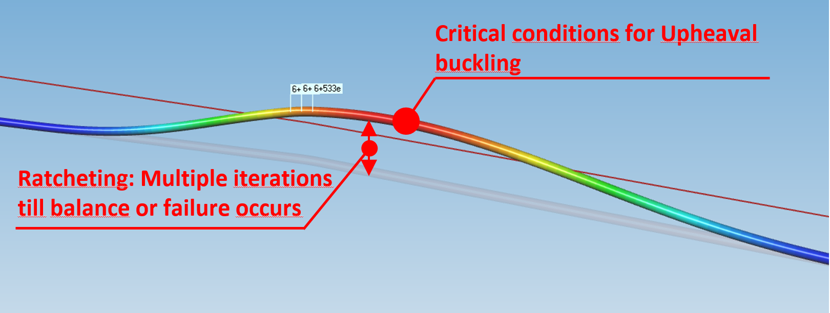 26. Technical Specials - UHB.png