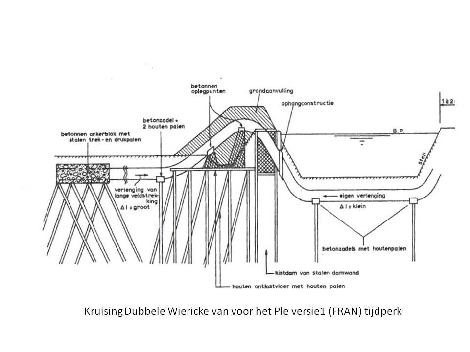 Programma - Intro 2.jpg